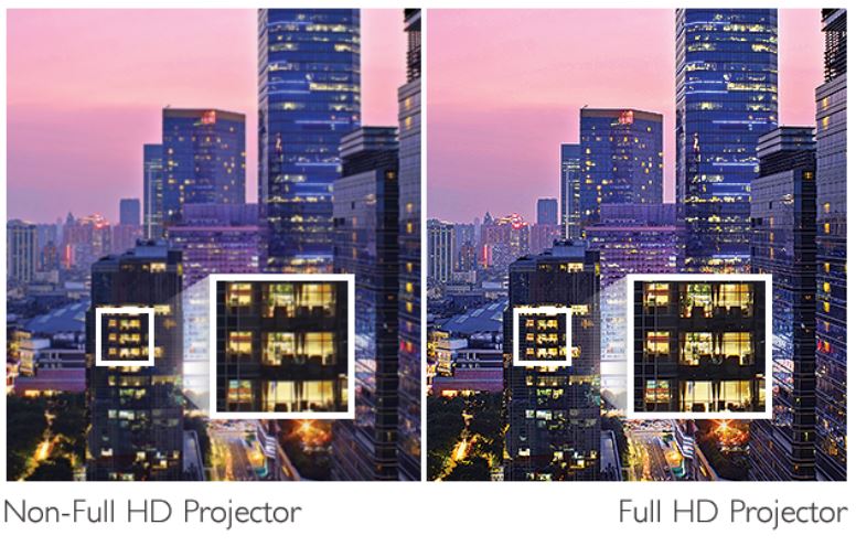 MH733 High Brightness Projector